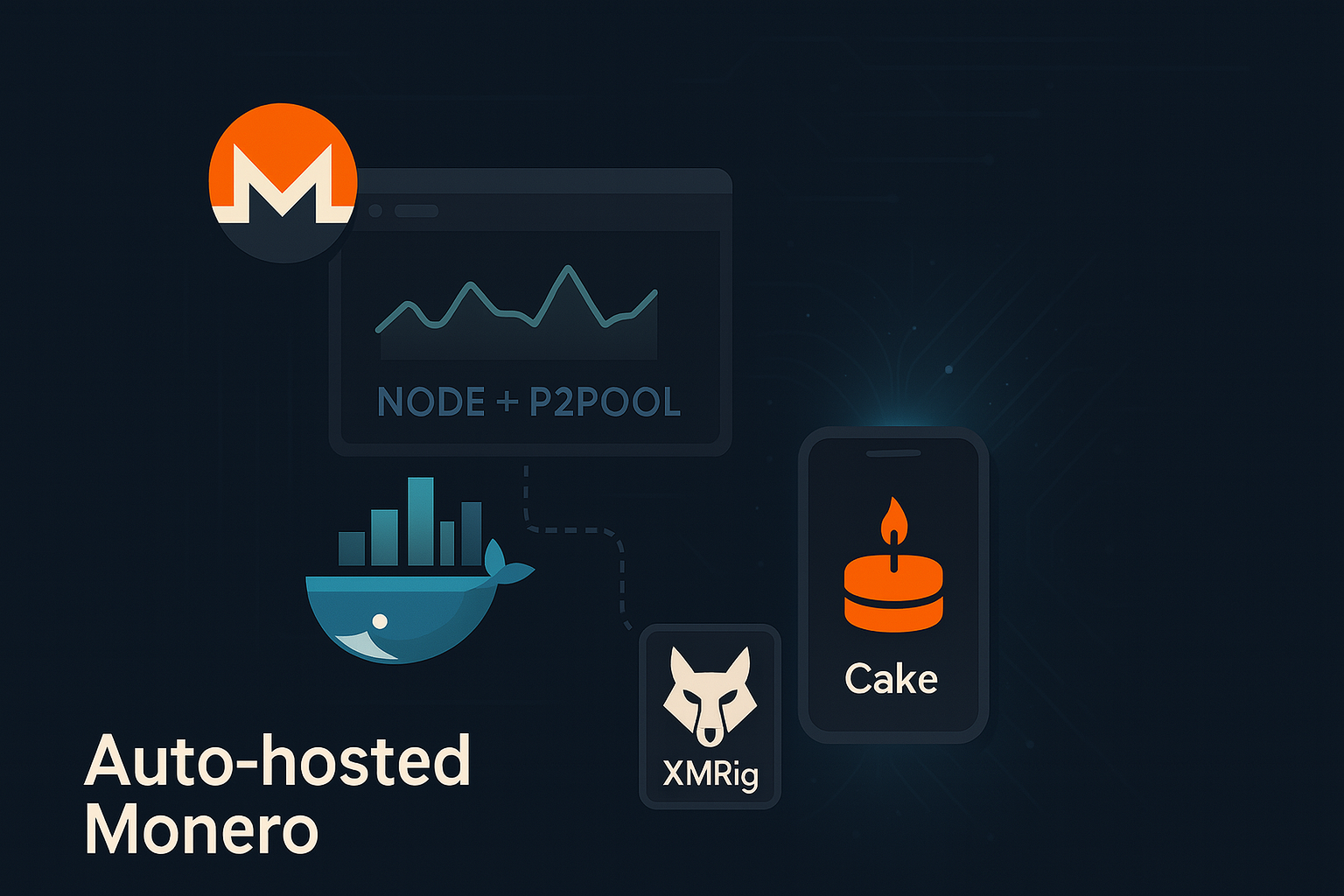 Infrastructure Monero auto-hébergée